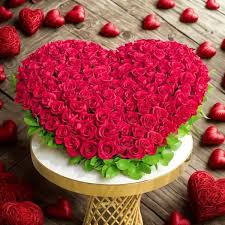 How to Choose the Best Product for You